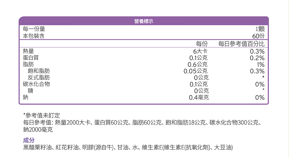 Black Currant Seed Oil supplement facts