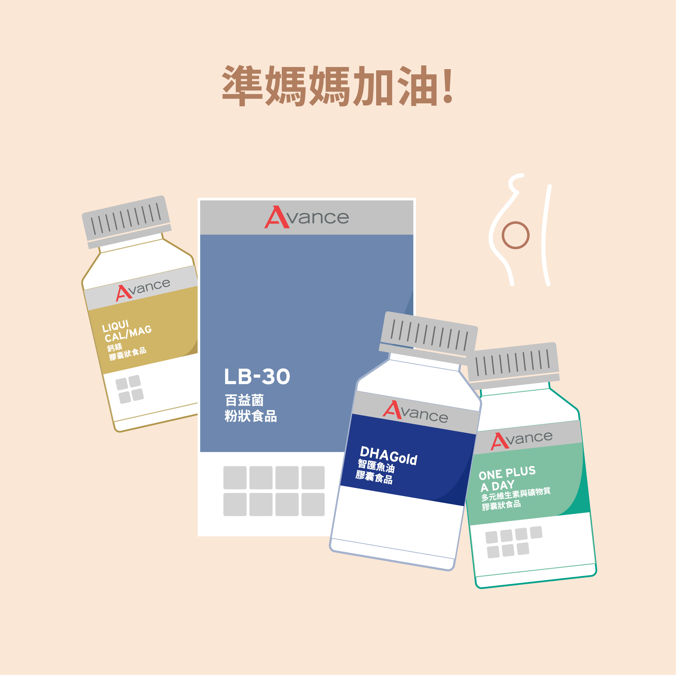 準媽媽加油！孕期補給組